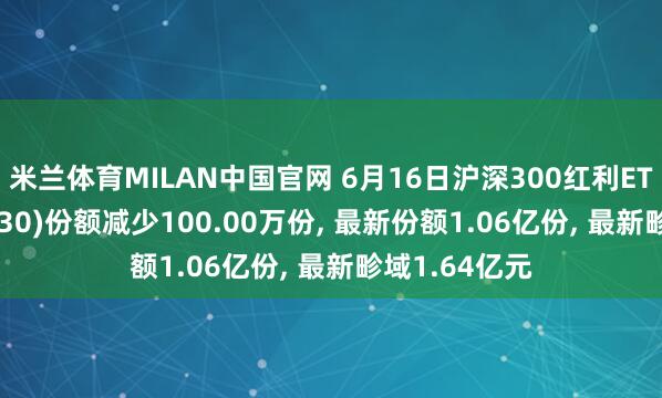 米兰体育MILAN中国官网 6月16日沪深300红利ETF建信(512530)份额减少100.00万份， 最新份额1.06亿份， 最新畛域1.64亿元